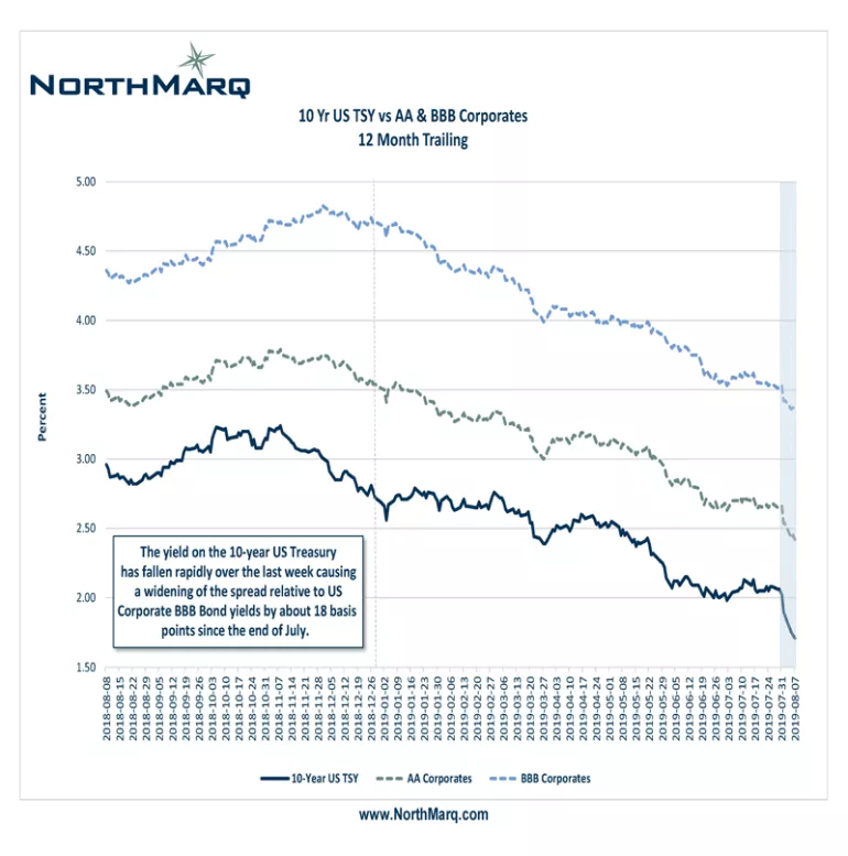 MortgageRateUpdateImage_800px