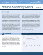 Thumbnail image of the Research Rundown - National Multifamily Overview document