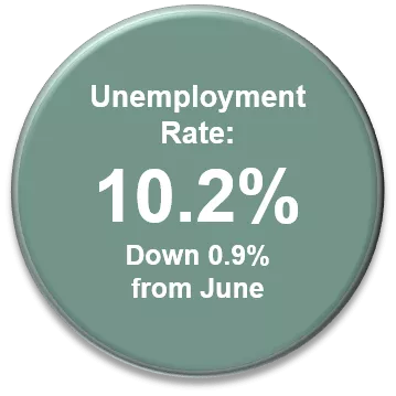 EconComm_July2020_Unemployment
