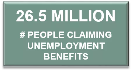 26.5 million people claiming unemployment benefits