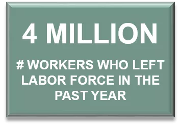 4 million workers left the labor force in the past year