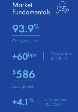 Manufactured-Housing-Fundamentals