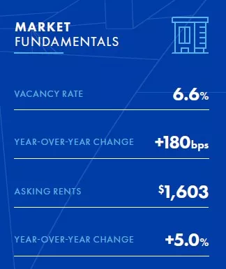 Charlotte-thumb_1Q23