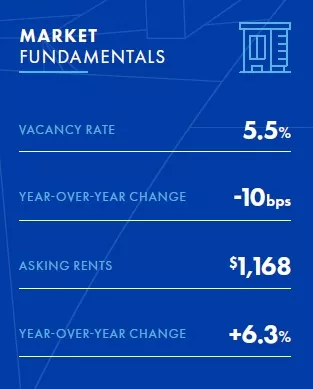 Kansas-City-thumb_1Q23