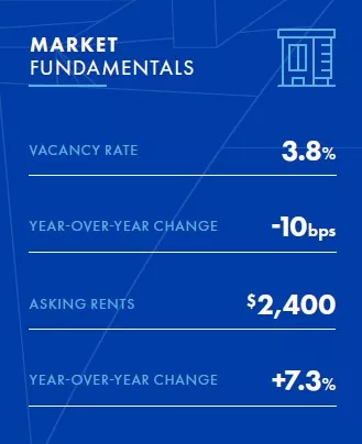 LosAngeles-thumb_1Q23