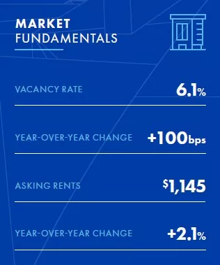San-Antonio-thumb_1Q23