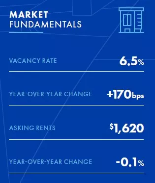 Charlotte-thumb-2Q23