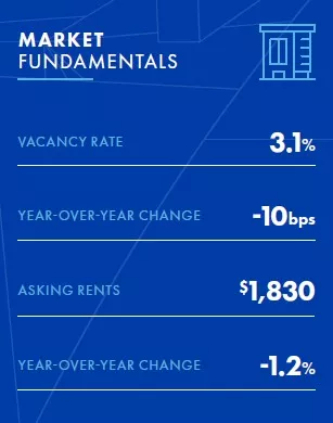 InlandEmpire_thumb2Q23