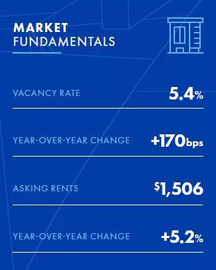 HamptonRds_thumb2Q23-1