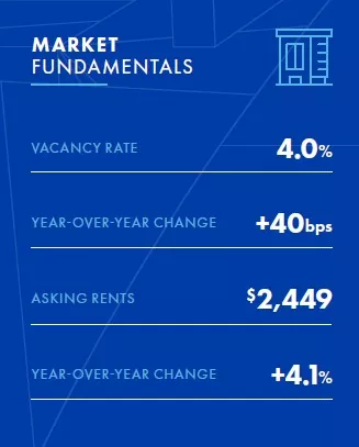LosAngeles_thumb2Q23