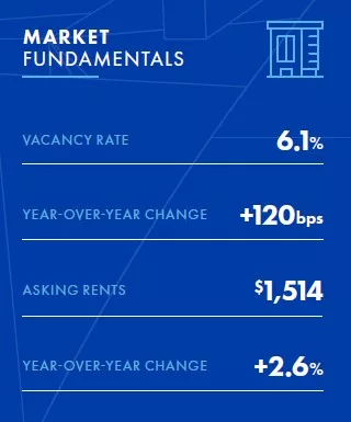 Richmond_thumb2Q23-1